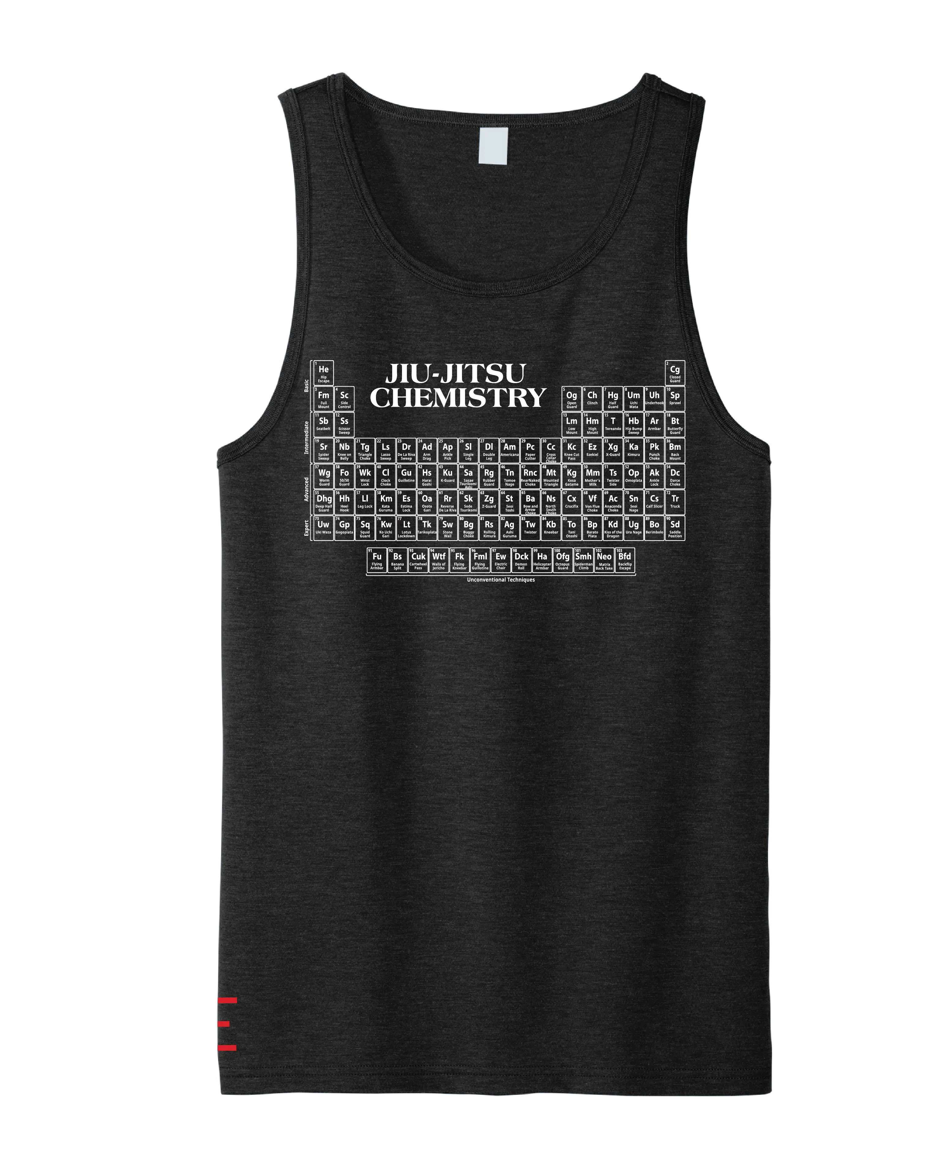 Jiu-Jitsu Chemistry Tank Top – BJJ Techniques & Periodic Table Shirt - 3Three Apparel LLC.