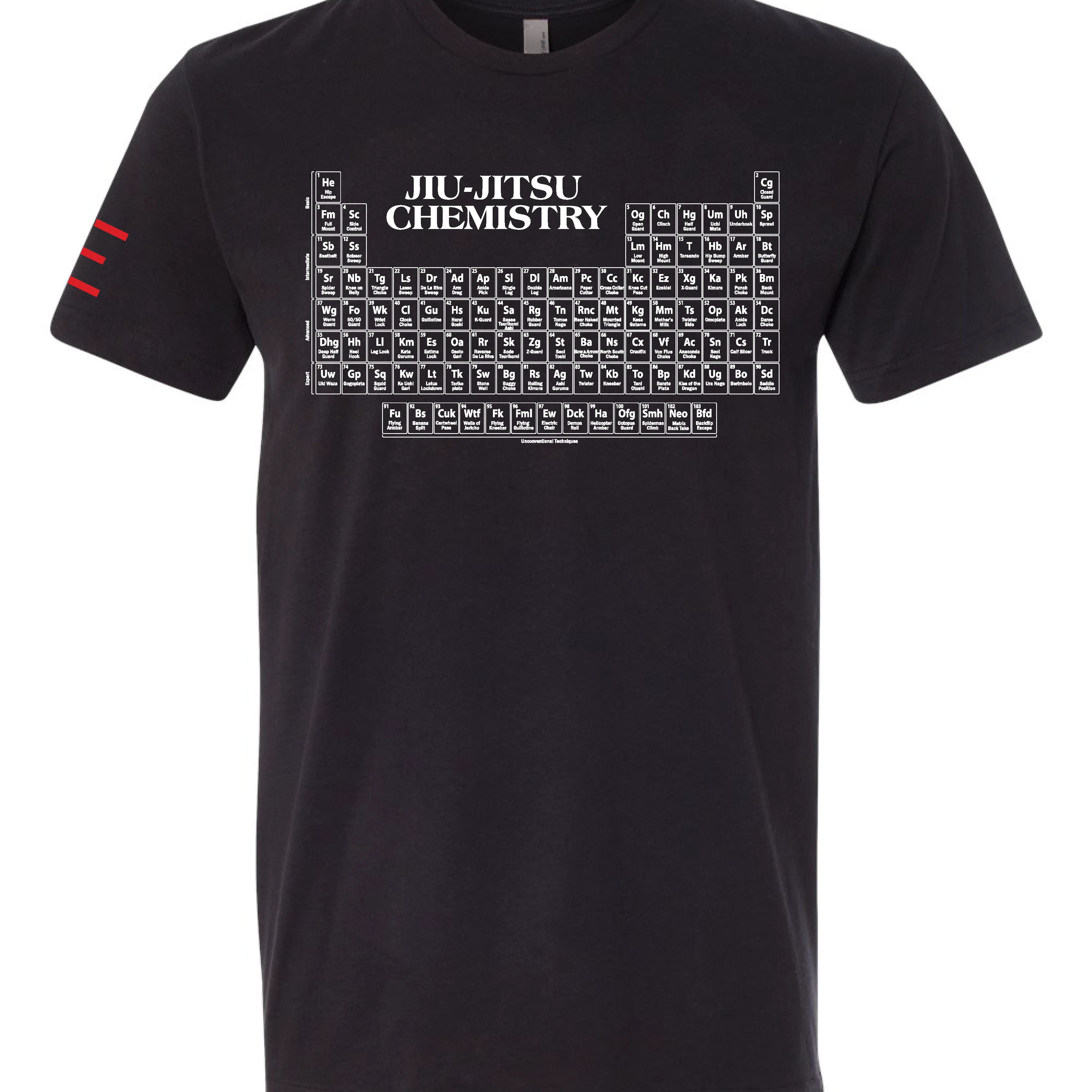 Jiu-Jitsu Chemistry Shirt - Periodic Table of Jiu-Jitsu BJJ Enthusiasts - 3Three Apparel LLC.