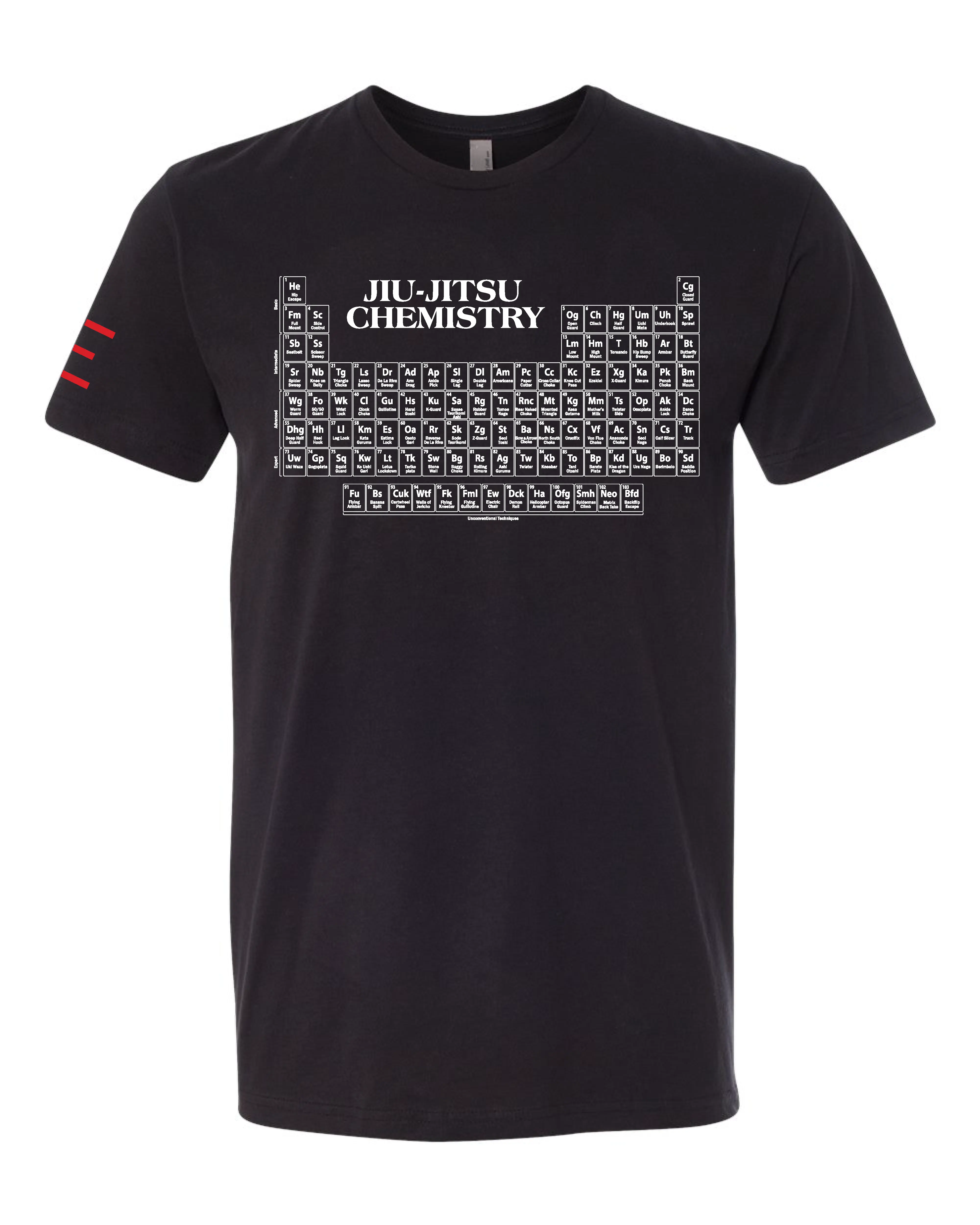 Jiu-Jitsu Chemistry Shirt - Periodic Table of Jiu-Jitsu BJJ Enthusiasts - 3Three Apparel LLC.