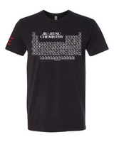 Jiu-Jitsu Chemistry Shirt - Periodic Table of Jiu-Jitsu BJJ Enthusiasts