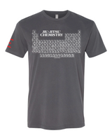 Jiu-Jitsu Chemistry Shirt - Periodic Table of Jiu-Jitsu BJJ Enthusiasts