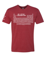 Jiu-Jitsu Chemistry Shirt - Periodic Table of Jiu-Jitsu BJJ Enthusiasts
