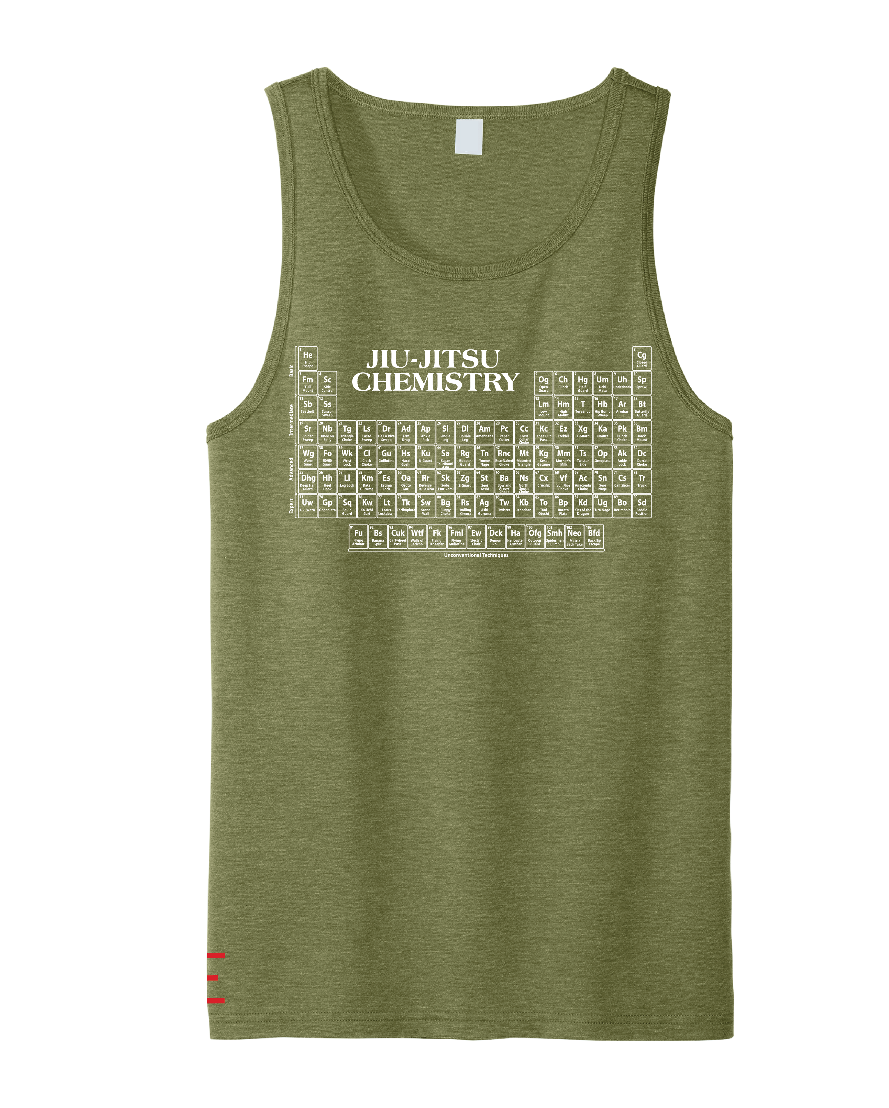 Jiu-Jitsu Chemistry Tank Top – BJJ Techniques & Periodic Table Shirt