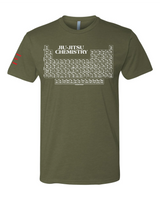 Jiu-Jitsu Chemistry Shirt - Periodic Table of Jiu-Jitsu BJJ Enthusiasts