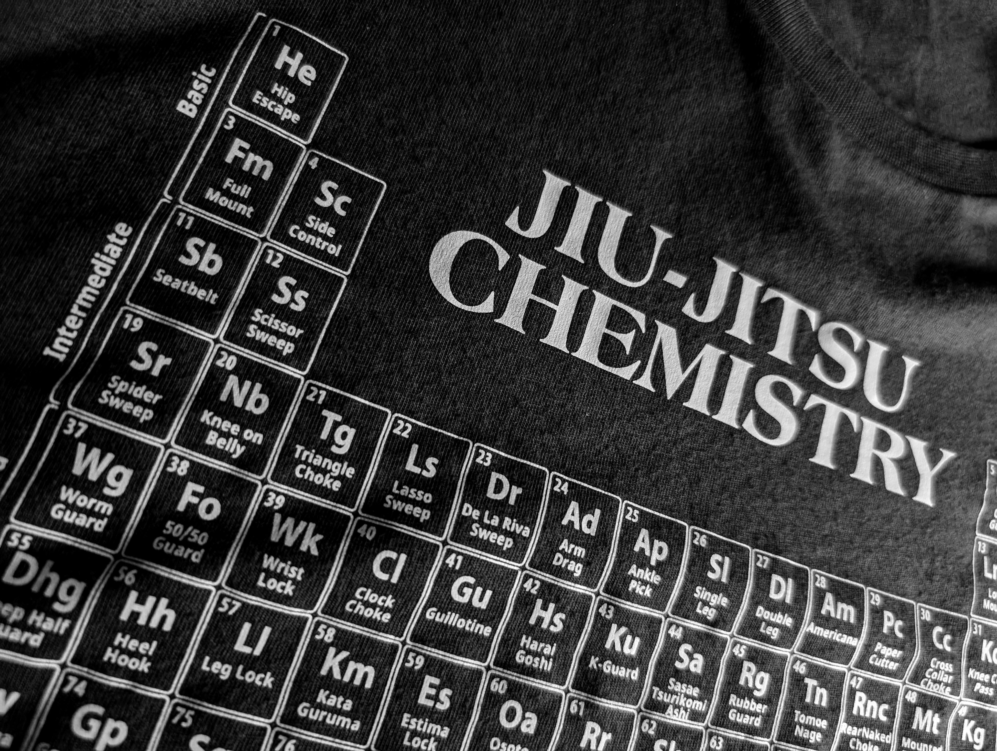 Jiu-Jitsu Chemistry Crop Top - Periodic Table of Jiu-Jitsu BJJ Enthusiasts - 3Three Apparel LLC.