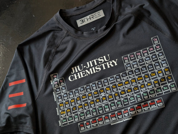 Jiu-Jitsu Periodic Table Chemistry - Rash Guard 