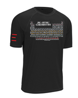 Jiu-Jitsu Periodic Table Chemistry - Rashguard